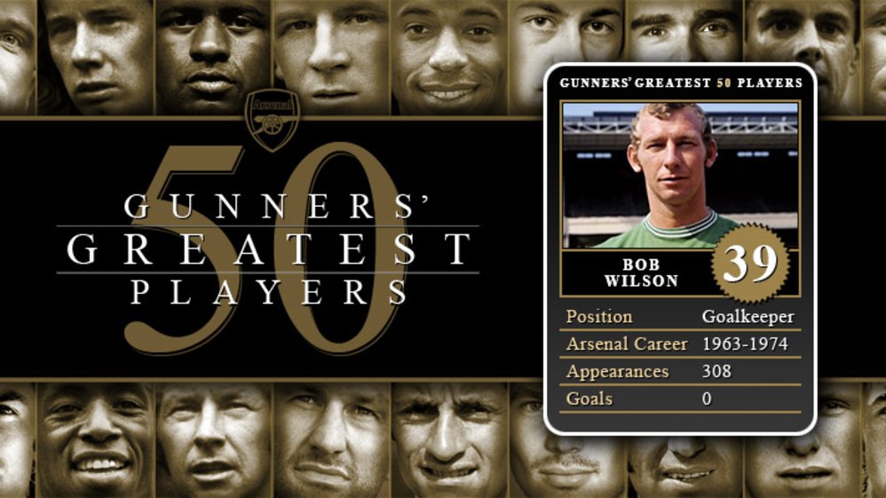 Greatest 50 Players - 39. Bob Wilson